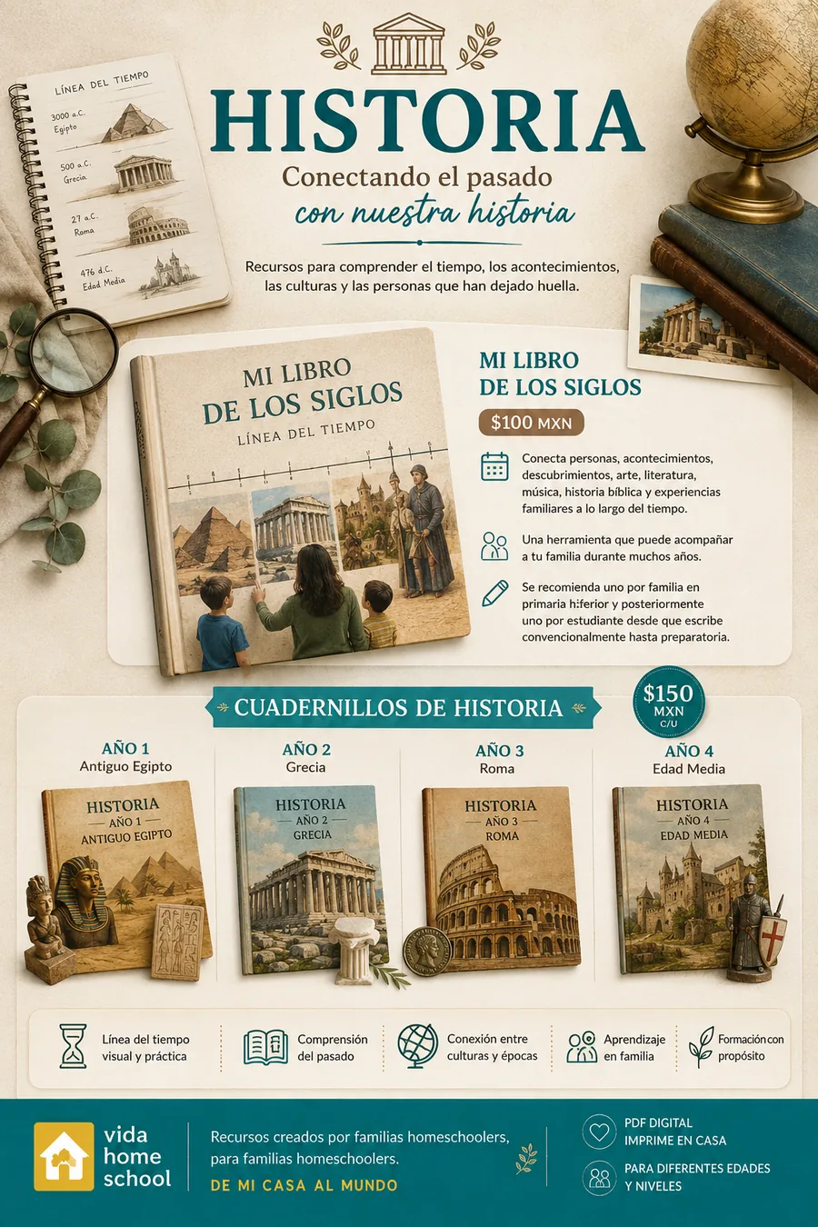 Estudios de Historia — Vida Homeschool